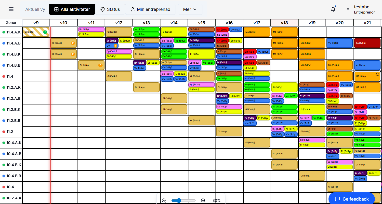 Takttidplan - Översikt över alla aktiviteter i byggprojektet
